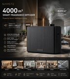 NAMSTE 4000m³ Smart Fragrance Diffuser – Timed Scent Air Machine for Home, Hotel, Spa & HVAC