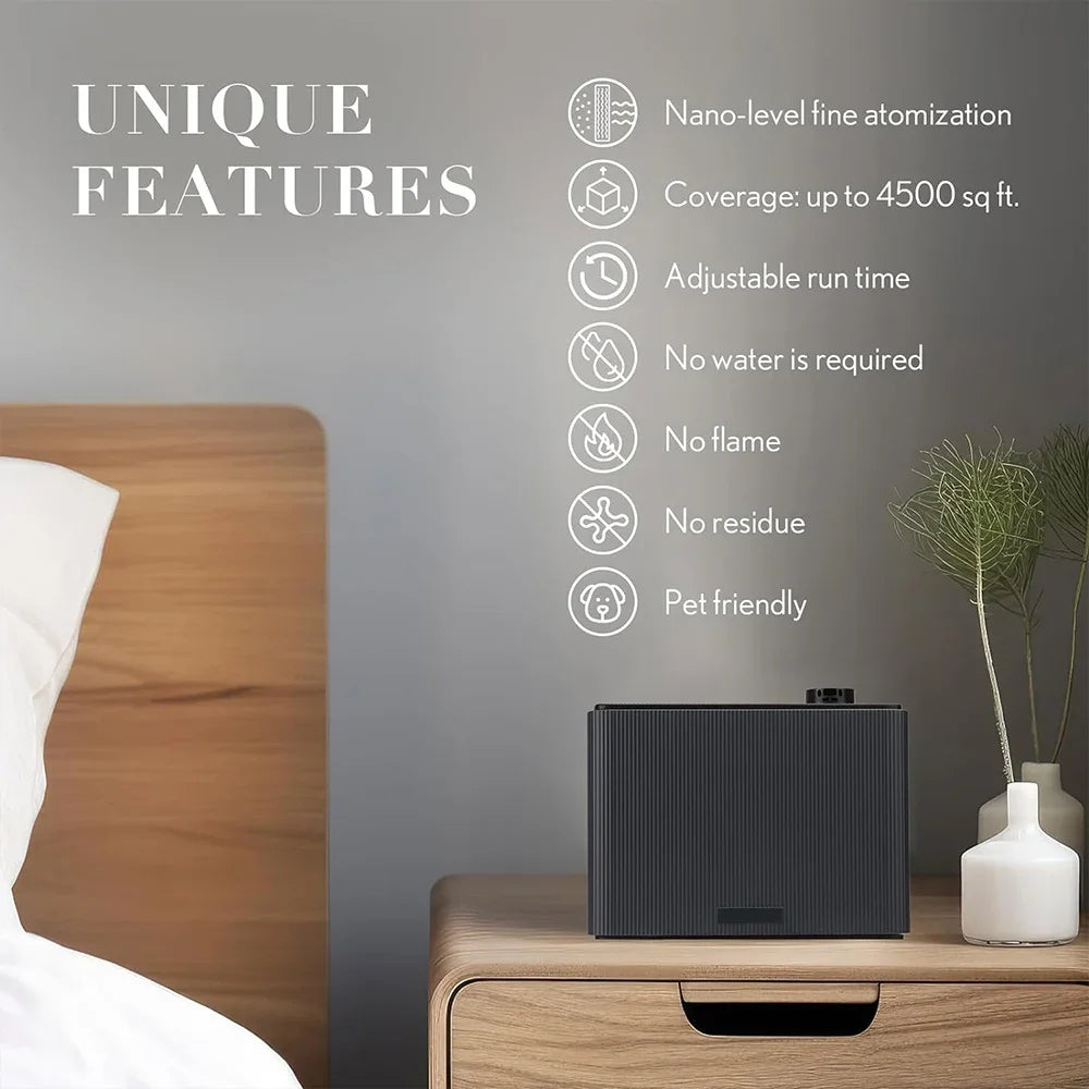 NAMSTE 4000m³ Smart Fragrance Diffuser – Timed Scent Air Machine for Home, Hotel, Spa & HVAC