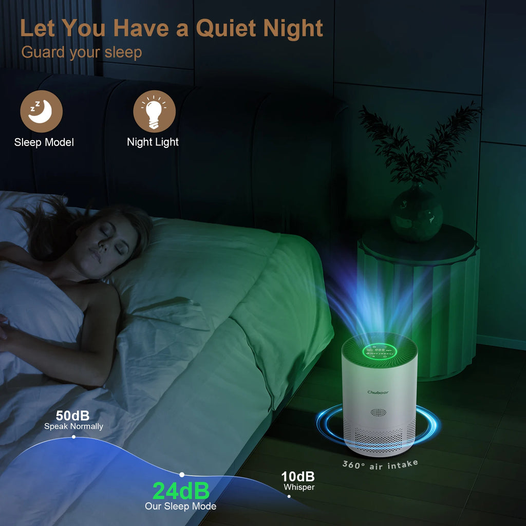 Chuboor Air Purifiers for Home H13 True HEPA for Bedroom Room Kitchen Washroom for Smoke and Dust Pollen Odors PM2.5 Detection 185m³/h CADR Supports Tuya App for 30-40 Square Meters of Clean Purifier Effectively Improve Air