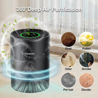 Chuboor Air Purifiers for Home H13 True HEPA for Bedroom Room Kitchen Washroom for Smoke and Dust Pollen Odors PM2.5 Detection 185m³/h CADR Supports Tuya App for 30-40 Square Meters of Clean Purifier Effectively Improve Air